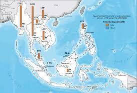 It consists of two dissimilar portions: Se Asia Cost Of Energy