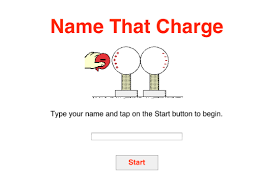 Name That Charge This Html5 Interactive From The Physics Classroom Will Challenge Students To Accurately Identify The Cha Physics Classroom Ap Physics Physics