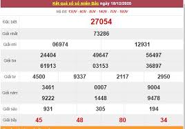 The point is home to professional internships and opportunities to accelerate your potential. Káº¿t Quáº£ Xsmb Ngay 19 12 Trá»±c Tiáº¿p Káº¿t Quáº£ Xá»• Sá»' Miá»n Báº¯c Hom Nay Trá»±c Tiáº¿p Xsmb Thá»i Ä'áº¡i