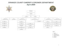 Budget Cut Mandated Restructuring Of Sheriff S Department Finalized Pacific Progressive