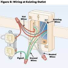The diagram shows some common circuit symbols. Wiring Diagram For Adding An Outlet
