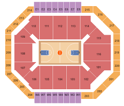 Chartway Arena At The Ted Seating Chart Norfolk