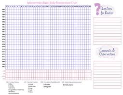 free printable fertility tracking chart