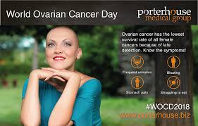 Recognizing the symptoms of ovarian cancer can lead to a diagnosis in an earlier, more curable stage. Ovarian Cancer The Importance Of Early Diagnosis Porterhouse Medical