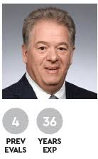 Patterson® Pre-Filled Whitening Trays Review