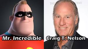 Characters And Voice Actors The Incredibles Youtube The incredibles characters belong solely to brad bird and pixar/disney. characters and voice actors the incredibles