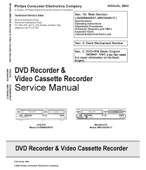 What is the region unlock code for a magnavox zc320mw8b dvd recorder. Philips Dvdr600vr 37 Service Manual Pdf Download Manualslib