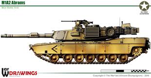 Der abrams m1a2 ist ein moderner panzer der us armee. M1a2 Abrams Tanks Military Army Vehicles Military Vehicles