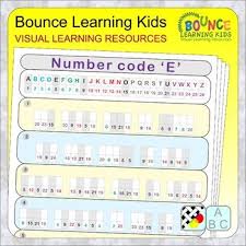 While it might not always seem like it, your local auto parts store is a pretty amazi. Fun Series Of Number Code Worksheets To While Away The Time Perfect For Filling Time With Something B Letters To Numbers Learning Letters Alphabet Number Code