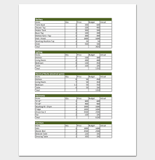 If you're new to spreadsheets, and you want to learn how to make your own spreadsheet or let someone else make. Renovation Budget Template 5 Planners Checklists For Word Excel