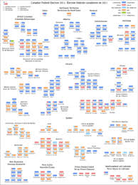 Results Of The 2011 Canadian Federal Election By Riding Wikipedia