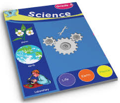 Print our fourth grade (grade 4) worksheets and activities, or administer them as online tests. 4th Grade Science Games Worksheets Quizzes Cards