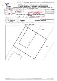 Se construieste sau se extinde o constructie deja edificata; Cadastru Si Intabulare Beitrage Facebook