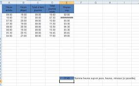 On pourrait encore jouer evec les heures et minutes pour afficher par exemple. Convertion Jours Heures Minutes