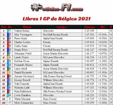 Everything you need to know about the 2021 belgian grand prix. Lty4kvz84qysvm
