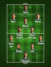 Marcos rocha, luan, gustavo gómez e piquerez (renan); Confira A Provavel Escalacao Do Palmeiras Contra O America Mg Gazeta Esportiva