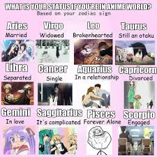 Image Result For Anime Horoscope Anime Zodiac Anime Horoscope Zodiac Signs Aries