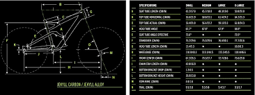 Ferlin Bike 2012