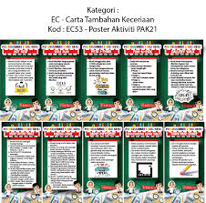 Tindakan itu mencetuskan rasa tidak puas hati masyarakat dengan pelajar berarak di jalanan kerana kejadian merogol secara kumpulan. Jc40 Class Cheerfulness Chart 21st Century Learning Pak21 Keceriaan Kelas English Free 2 Door Bunting Lazada