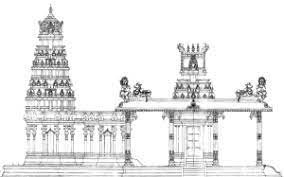 What Is Agama Shastra And Its Role In Temple Worship Indian Temple Architecture Temple Indian Architecture