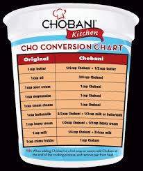 Chobani Conversion Chart Waldorf Chicken Salad Food Food