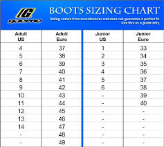 Expert Gaerne Size Guide 2019