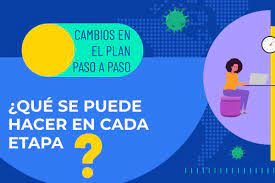 Paso a paso, nos cuidamos. Hp O9un9xarbpm