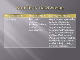 Maybe you would like to learn more about one of these? Wojna Jest Ojcem Wszystkich Grzechow Heraklit Z Efezu Ppt Video Online Pobierz