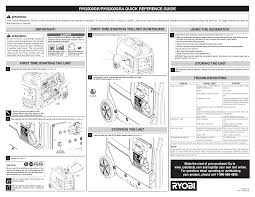 Mz360 complete intake 1 airbox assembly includes item numbers 3 through 12. Ryobi Ryi2200gr Owner S Manual Manualzz