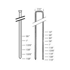 Meticulous Nail Gauge Diameter Chart Actual Lumber