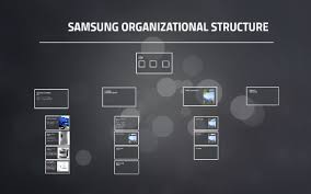 Samsung Organizational Chart By Melanie Barcoma On Prezi