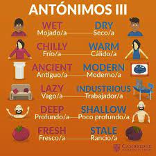 Antonyms Como Aprender Ingles Basico Como Aprender Ingles Rapido Expresiones En Ingles