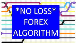 Forex autofib trade zone trading system and strategy. Forex Trading Zone Recovery Top Broker Fur Forex Cfd Crypto Hier