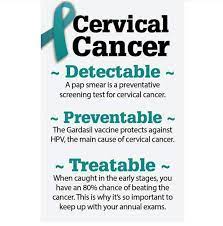 Cervical cancer is a disease in which cancer cells arise in the cervix, which connects the uterus to the vagina. Cervical Cancer Awareness Healthy Livercare Initiative