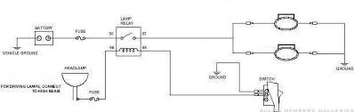 Wiring diagram for led dimmer switch fresh led light bar wiring. Australian Land Rover Owners