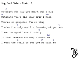 How to play hey soul sister by train on the ukulele. Hey Soul Sister Text