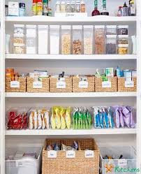 pinterest #ideas #kitchen #organization