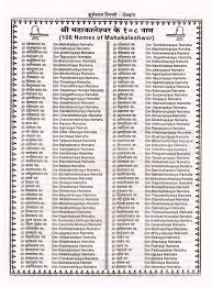 108 Names Of Lord Shiva Ji भगव न श व ज क १०८ न म Lord Shiva Names Lord Shiva Mantra Lord Shiva