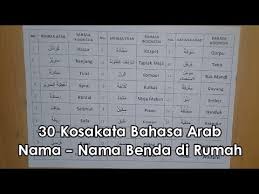 Dalam bahasa arab, ada tiga sapaan berdasarkan waktu: Kumpulan Kata Benda Dalam Bahasa Arab With 768x1024 Resolution