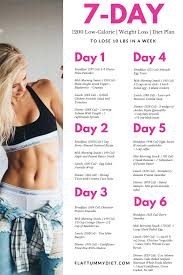 Pin On Flat Tummy Eats Meal Plans