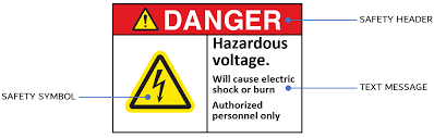 What do you need to know about storage signs? Https Www Dm Gov Ae Wp Content Uploads 2020 07 Dm Hsd Gu99 Ssw2 Technical Guideline On Safety Signs At Work Pdf