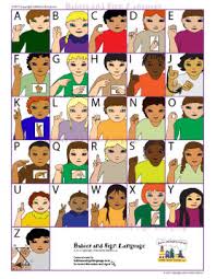 baby sign language asl alphabet chart teach your baby to