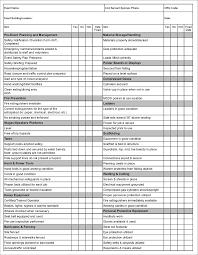 Workplace safety risk assessment form. Construction Safety Inspection Checklist Template Hse Images Videos Gallery