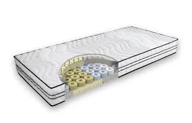 Experience a new kind of inspiration with our exclusive home collection. Airflex Spring Comfort Spring Comfort Matratzen Airflex Grosana Schlafsysteme Matratzen Unterfederungen Und Schaumstoffzuschnitte