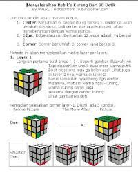 Maybe you would like to learn more about one of these? Rumus Rubik 3x3 Termudah Bergambar Lengkap Dan Cepat
