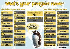 Greenpeace Uk On Twitter Penguin Names Penguins Save The Arctic