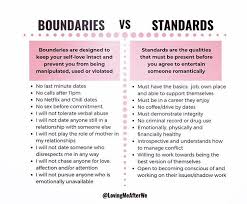 Pin By Selmidzana On Wisdom In 2020 Emotional Health Emotions Mental And Emotional Health
