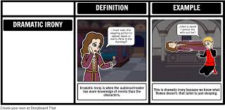 Maybe you would like to learn more about one of these? Drawing Storyboards Romeo And Juliet Vector Freeuse Dramatic Irony Examples Full Size Png Download Seekpng