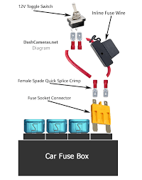 You will need to run a wire from the toggle switch to the other terminal on the starter button so when you flip the toggle switch everything will become hot. 5 Best Ways To Install A Kill Switch In Your Car Anti Theft