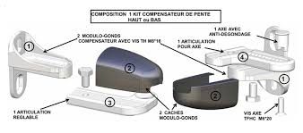 Gond, sabot pour portail automatique ou manuel. Modulo Regulateur De Pente Blanc Regulateur De Pente Gond Modulo
